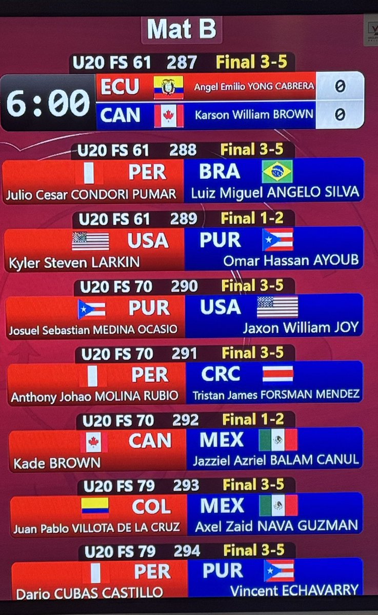 The finals are getting ready to start! Grab your popcorn and pull up a seat! Kyler is up in three matches! #usawrestling #atreuswrestling #State48wrestling #uww #wrestling #flowrestling