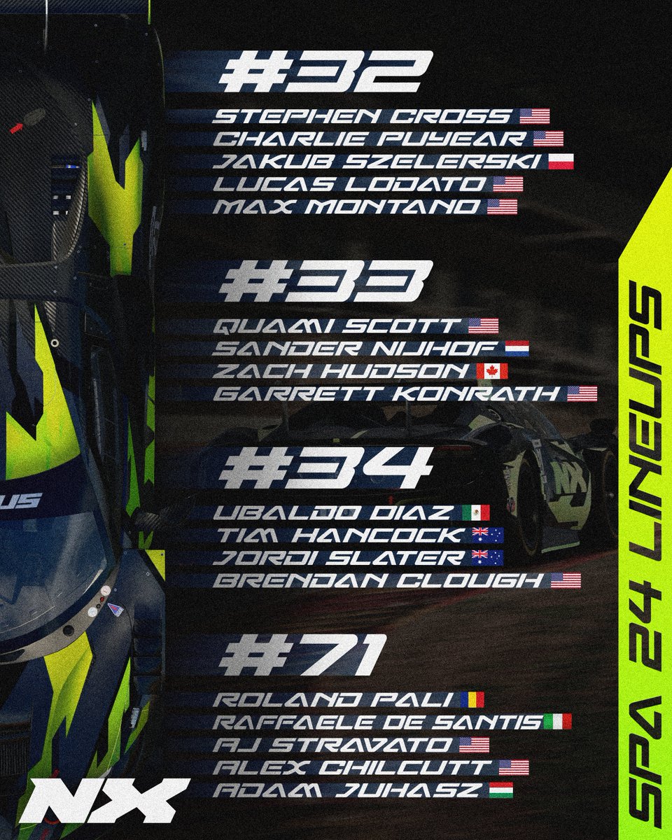 Happy Spa Day! The team is set to grind through day and night, with four entries featuring Nexxus drivers from around the world!