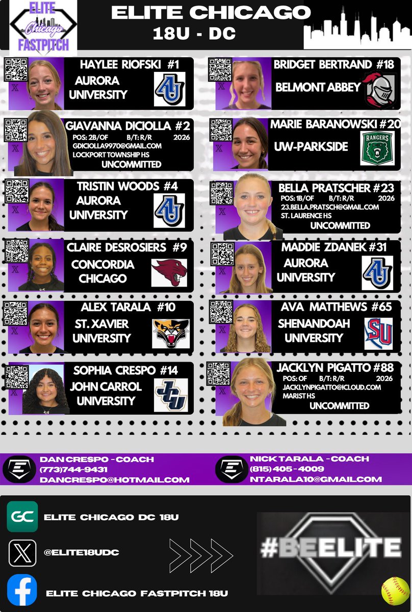 Elite Chicago 18u Midwest tweet media