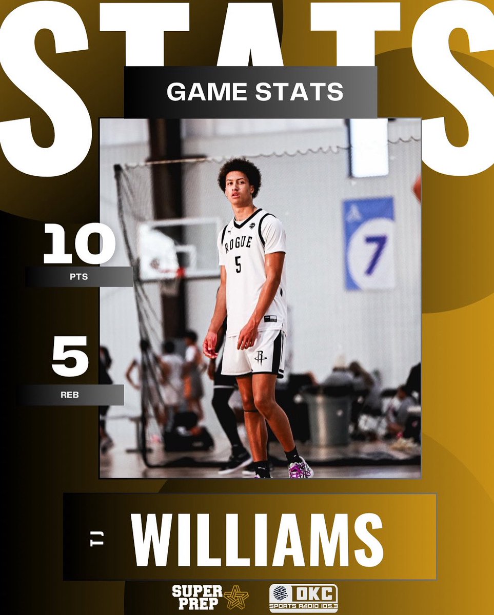 Super Prep (@prep_super) on Twitter photo Newcastle standout TJ Williams ‘26 and Rogue F today against Florida Bayhawks🚨 Newcastle standout TJ Williams ‘26 and Rogue F today against Florida Bayhawks🚨