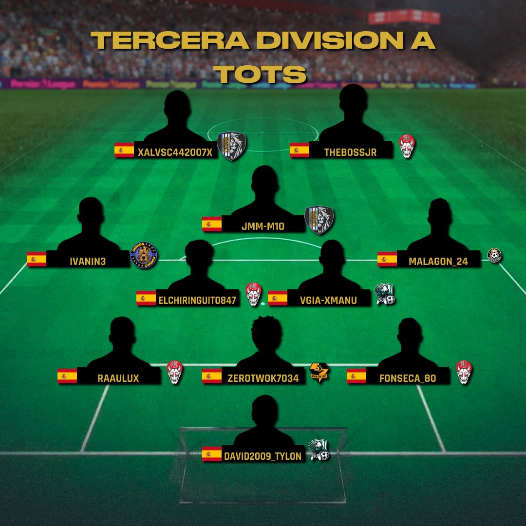 Virtual Pro Gaming España (@vpg_spain) on Twitter photo ▁ ▂ ▄ ▅ ▆ ▇ █ ONCE DE LA SEASON █ ▇ ▆ ▅ ▄ ▂ ▁
🏆 TERCERA DIVISIÓN A
🗓️ TEMPORADA 8
📌 @AguilarenzeCF
📌 <a href="/SpainFoxUnit/">SPAIN FOX UNIT</a>
📌 <a href="/NK_KLaN/">•🅽🅺•</a>
📌 <a href="/FutbolLindoCF/">Futbol Lindo</a>
📌 <a href="/AridanyD/">Genios Unidos</a>
📌 <a href="/CDREALSPORT/">CD REAL SPORT</a>
#TuEresVPG #Apoyaeldirecto <a href="/ImpactGame_es/">Impact Game</a> ▁ ▂ ▄ ▅ ▆ ▇ █ ONCE DE LA SEASON █ ▇ ▆ ▅ ▄ ▂ ▁
🏆 TERCERA DIVISIÓN A
🗓️ TEMPORADA 8
📌 @AguilarenzeCF
📌 <a href="/SpainFoxUnit/">SPAIN FOX UNIT</a>
📌 <a href="/NK_KLaN/">•🅽🅺•</a>
📌 <a href="/FutbolLindoCF/">Futbol Lindo</a>
📌 <a href="/AridanyD/">Genios Unidos</a>
📌 <a href="/CDREALSPORT/">CD REAL SPORT</a>
#TuEresVPG #Apoyaeldirecto <a href="/ImpactGame_es/">Impact Game</a>