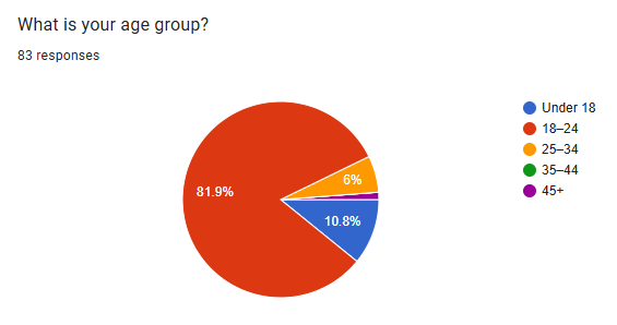 moodmesh tweet media