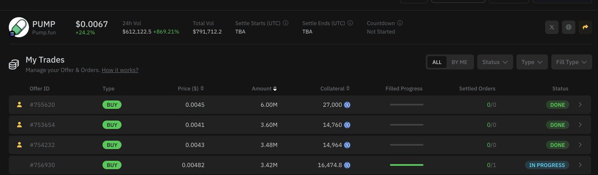 PUMP这波操作上是很满意了,开打前波段撸了一万多U, 最后看情况不对把虚空套保的也原价全平了, <a href="/Bybit_ZH/">Bybit 华语</a> 这种垃圾也懒得骂了,太多人以为打进去了空单被套的, 链上这块也只能怪自己粗心, 提前一天做的KYC掉了, 错失了这波60%的机会了!

盘前🐳上也提前挂好了单可惜也只成交一单小的,