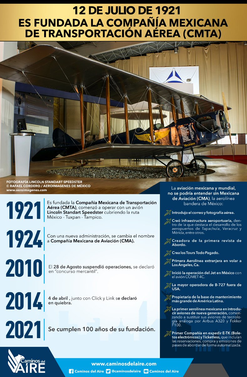 SinReservasInfo's tweet photo. FUNDACIÓN DE MEXICANA DE AVIACIÓN.
✈ https://t.co/6eKEMGCe9J
.
.
.
#CaminosdelAire #Información #Aviación #Mexicana #CMTA #CMA #LaPrimeraSiempreSeráLaPrimera #MexicanadeAviación #MXA #UnDíaComoHoy #Efeméride #HistoriaCDA #12deJulio https://t.co/YdlvV9uO16