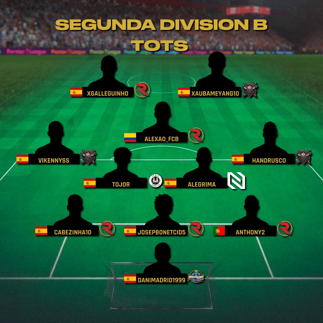 Virtual Pro Gaming España (@vpg_spain) on Twitter photo ▁ ▂ ▄ ▅ ▆ ▇ █ ONCE DE LA SEASON █ ▇ ▆ ▅ ▄ ▂ ▁
🏆 SEGUNDA DIVISIÓN B
🗓️ TEMPORADA 8
📌 <a href="/Reborn_eClub/">ℝ𝔼𝔹𝕆ℝℕ 𝕖ℂ𝕃𝕌𝔹</a>
📌 <a href="/GamingBarxelona/">Gaming Barcelona eSports Club</a>
📌 <a href="/NGU_eSports_/">NGU eSports</a>
📌 <a href="/FC90min/">90min FC</a>
📌 <a href="/TitansClubPro/">TITANS CLUB</a>
#TuEresVPG #Apoyaeldirecto <a href="/ImpactGame_es/">Impact Game</a> ▁ ▂ ▄ ▅ ▆ ▇ █ ONCE DE LA SEASON █ ▇ ▆ ▅ ▄ ▂ ▁
🏆 SEGUNDA DIVISIÓN B
🗓️ TEMPORADA 8
📌 <a href="/Reborn_eClub/">ℝ𝔼𝔹𝕆ℝℕ 𝕖ℂ𝕃𝕌𝔹</a>
📌 <a href="/GamingBarxelona/">Gaming Barcelona eSports Club</a>
📌 <a href="/NGU_eSports_/">NGU eSports</a>
📌 <a href="/FC90min/">90min FC</a>
📌 <a href="/TitansClubPro/">TITANS CLUB</a>
#TuEresVPG #Apoyaeldirecto <a href="/ImpactGame_es/">Impact Game</a>