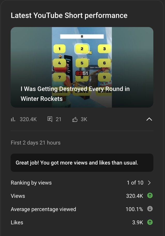 Conjurings1x's tweet image. Over 300,000 views on our last YouTube short with @2xVOID, NextLVL is COOKING 🧑🍳