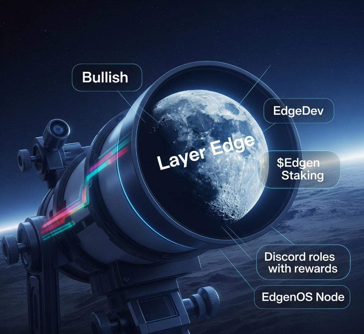 🚀 Big News, Builders!

<a href="/layeredge/">LayerEdge</a> 🔥 is leveling up the Web3 game — and YOU can be part of it!

🎓 EdgeDev is launching a completely FREE developer course starting July 21st. Whether you're just starting out or looking to sharpen your skills, this is your launchpad into Web3