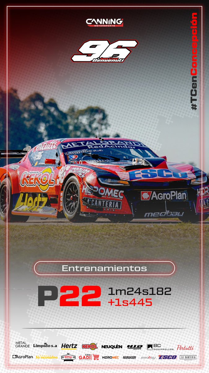 #TCenConcepcion | Volvimos y ya estamos trabajando para ser protagonistas! P22 en los ensayos, mucho margen de mejora, vamos por un gran cierre…

Gracias <a href="/equipocanning/">Canning Motorsports</a> 👊🔥

🔜 Clasificación ⌚️ 16hs. 🖥️ <a href="/TV_Publica/">TVP</a>