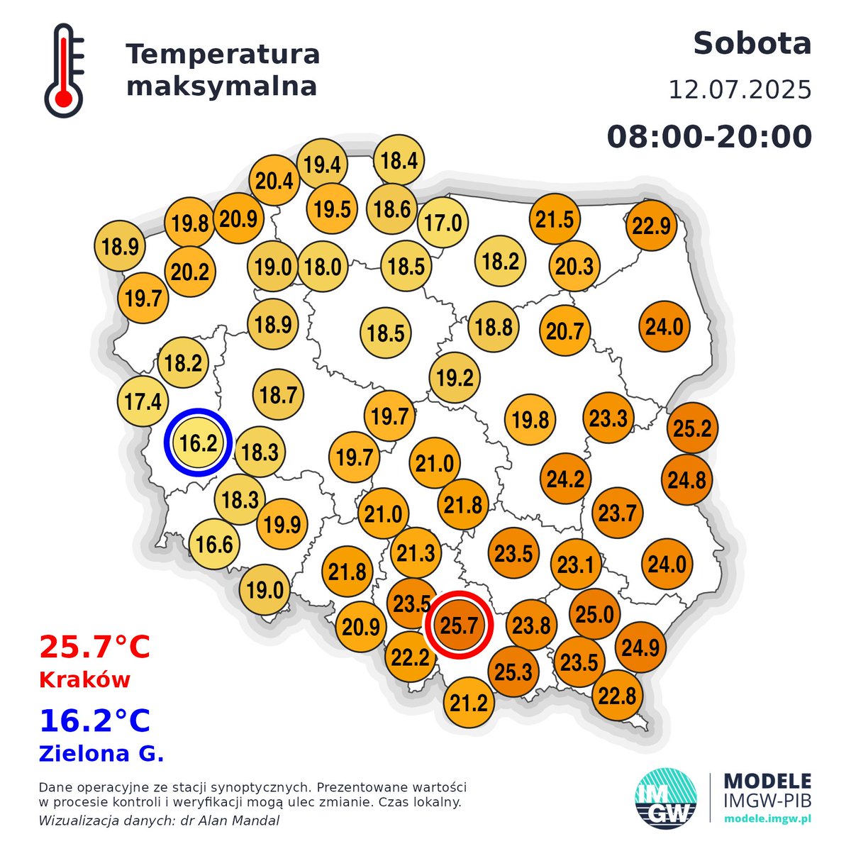 NaGraHo's tweet photo. Dzisiejsza maksymalna temperatura powietrza oraz na przestrzeni ostatnich lat.
#12lipca https://t.co/vKbKNIBLD7