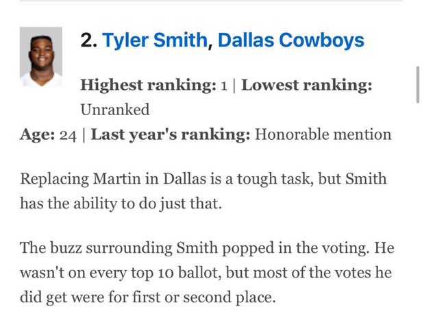 GGOD3rd's tweet image. Nation the second highest ranked inside offensive lineman voted by the league