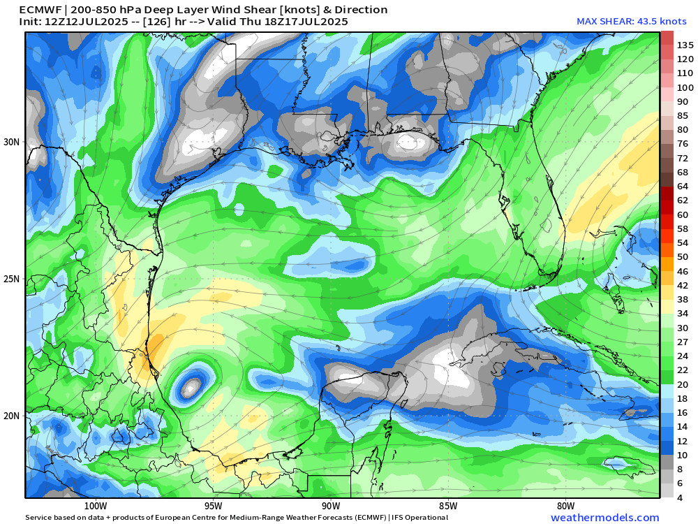 AndyHazelton's tweet photo. Small low-shear window in the northern Gulf next week that could allow something to try to form along a stalled front. Seems unlikely we'll get anything strong out of this, but a brief TD/TS seems possible. NHC currently giving it a 20% chance of development. The next name on the list is #Dexter.