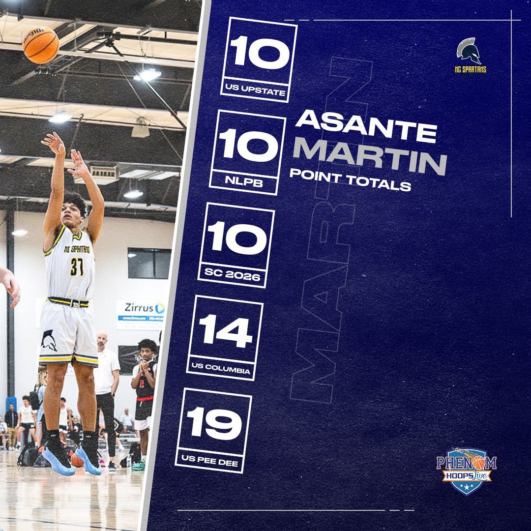 ‘26 G <a href="/Asantem14/">Asante</a> has been filling it up in Raleigh for <a href="/NCSpartans/">NC Spartans</a> Forest City 🔥

#PhenomLIVE