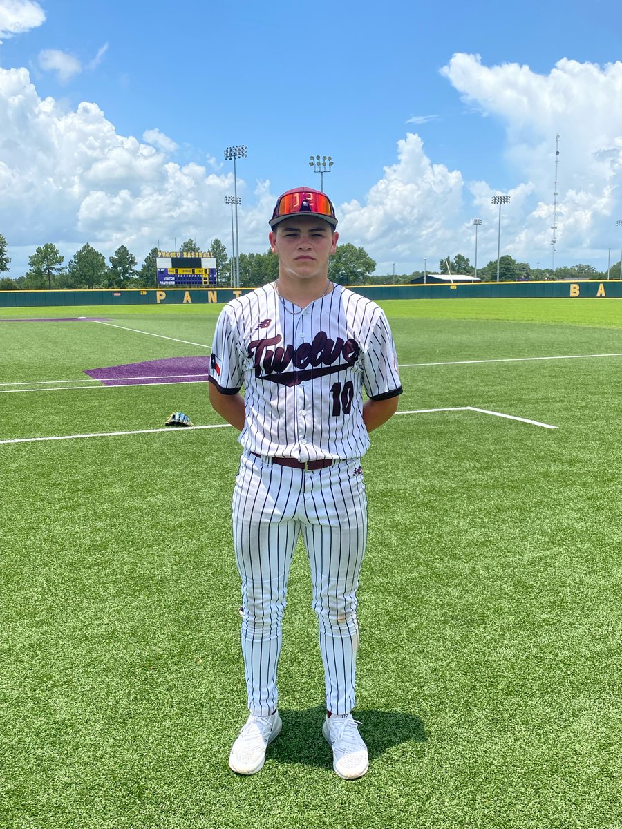 F: <a href="/TwelveRecruits/">Texas Twelve Recruiting</a> Black 2027 8,
Los Sluggers 956 2
PoG: <a href="/gbmarek08/">Grayson Marek</a> 2-3, 2B, 2 RBI, R