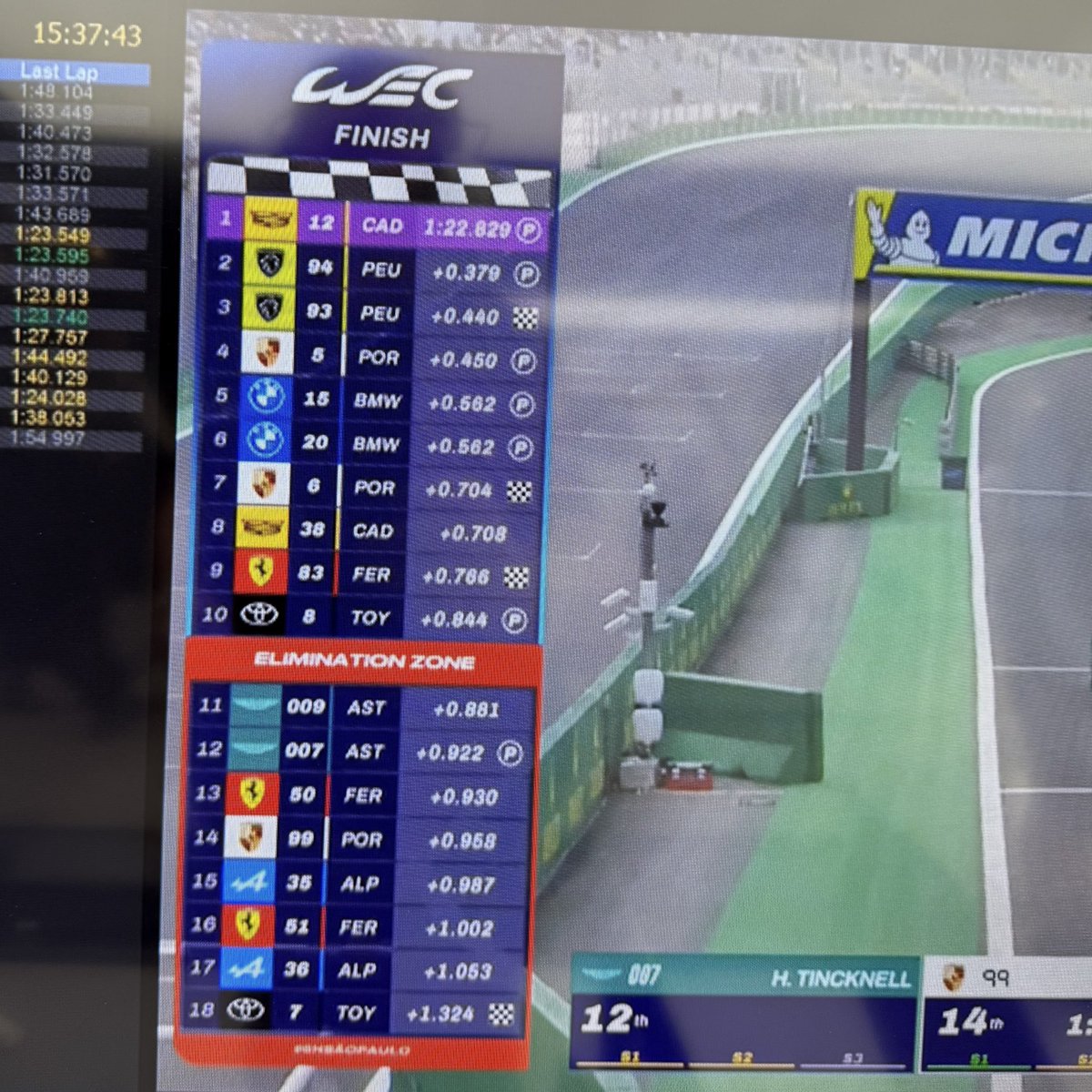 Peugeot Sport tweet media