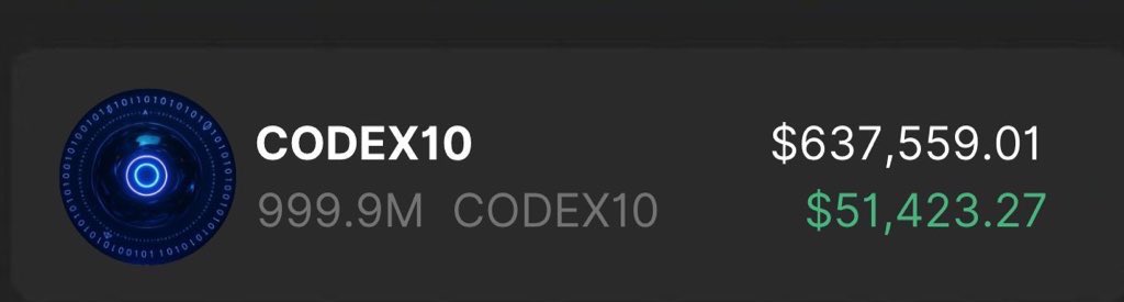 Codex10Solana's tweet image. Claim your 150k $CODEX Airdrop 🪂
Drop your solana #sol address & RT ♻️
Follow us + @SolanaNftadict 🔔
First 500 wallets 👇 @GiveRep $PUMP