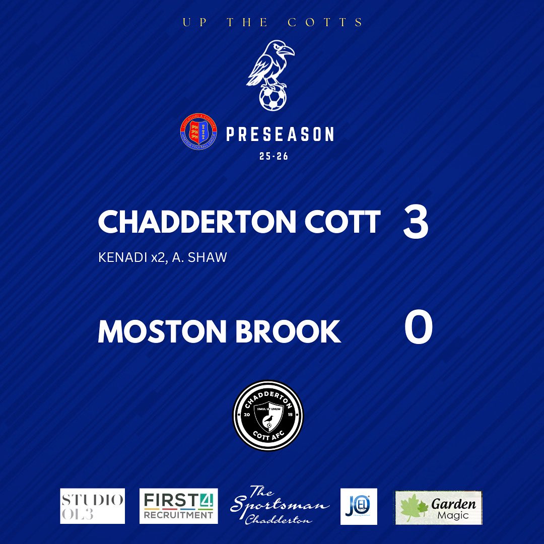 Ⅽhadderton Cott AFC (@chaddycottafc) on Twitter photo 𝐌𝐀𝐓𝐂𝐇 𝐑𝐄𝐏𝐎𝐑𝐓 📝:
A very dominant display today despite the weather. Kept the ball very well and our build up play was the key highlight today. Another positive result and more lessons to learn. 
Good luck to Moston Brook on their season. 
#UpTheCotts 🔵⚫️ 𝐌𝐀𝐓𝐂𝐇 𝐑𝐄𝐏𝐎𝐑𝐓 📝:
A very dominant display today despite the weather. Kept the ball very well and our build up play was the key highlight today. Another positive result and more lessons to learn. 
Good luck to Moston Brook on their season. 
#UpTheCotts 🔵⚫️