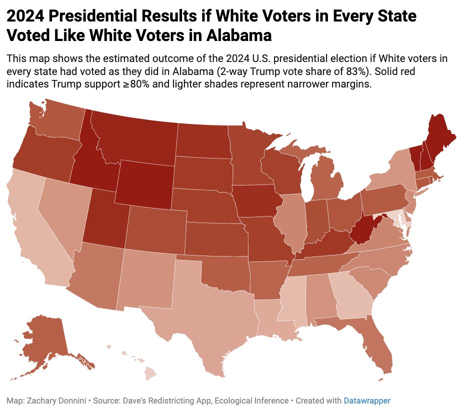 ZacharyDonnini's tweet image. In 2024, if White voters nationwide had voted like White voters did in Alabama, Trump would’ve won in a historic landslide: 535 electoral votes to Harris’s 3.
He would’ve carried everything except D.C., with the next closest call a 12-point win in Maryland.