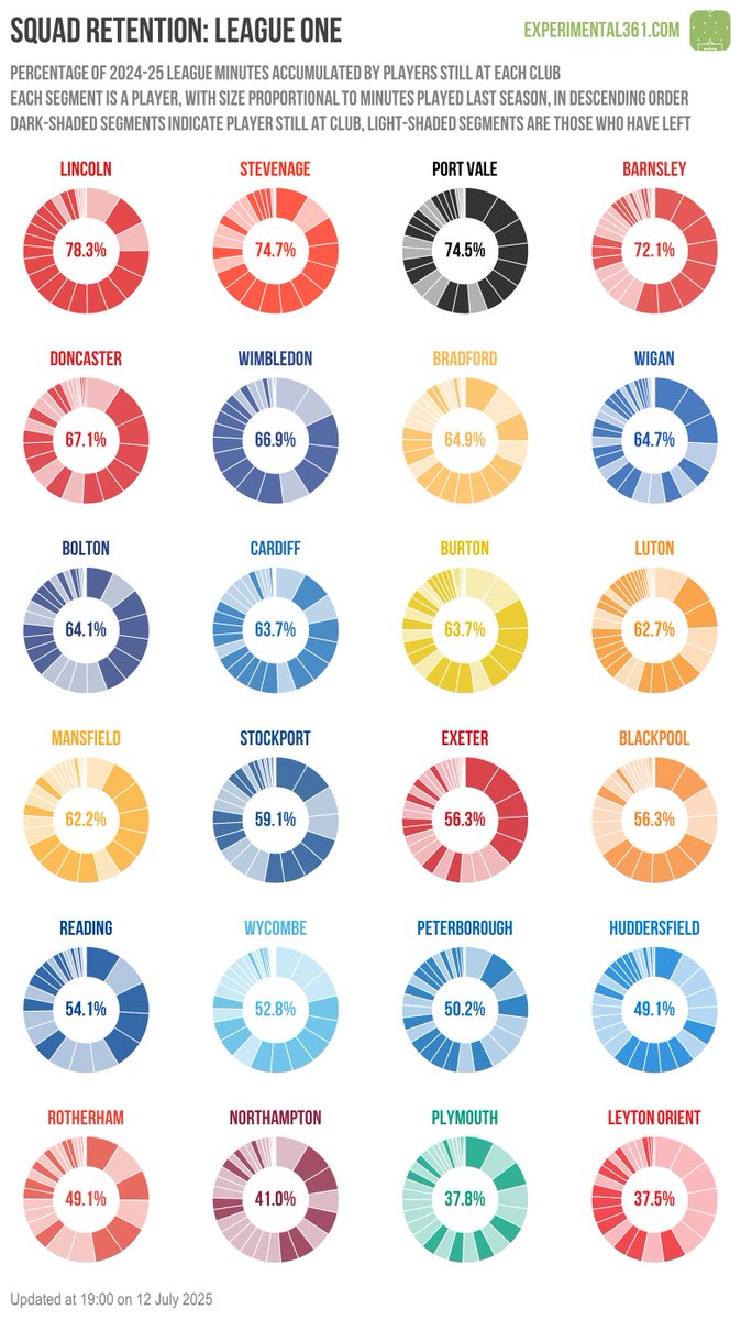 Ben Mayhew tweet media