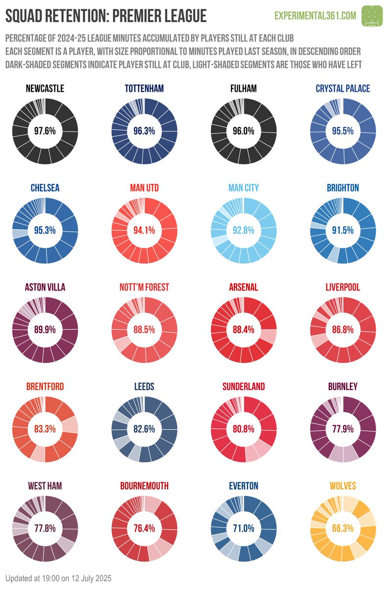 Ben Mayhew tweet media
