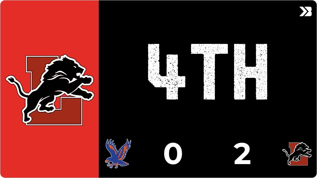 Softball (Varsity) Live Score Posted - Class 2A - Region 5 - 4th - Lisbon 2 - Jesup 0 gobound.com/ia/ighsau/soft…