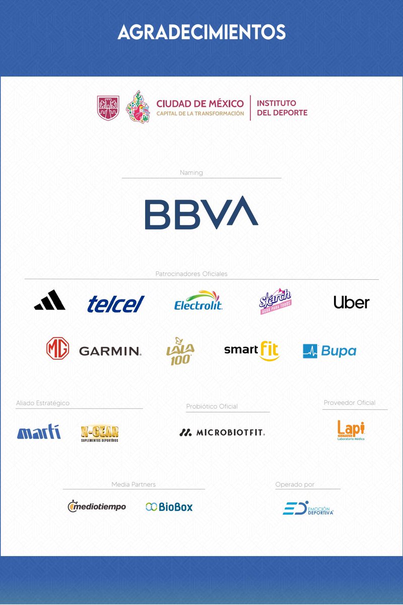 📍¿Ya viste la ruta del #MedioMaratónDeLaCiudadDeMéxicoBBVA2025?❤️‍🔥

Recorrerás calles llenas de historia y energía.
✨ Si quieres verla en mejor calidad, puedes descargarla dando clic aquí👉 indeporte.cdmx.gob.mx/storage/app/me… .🥳

#CapitalDeLaTransformación
#LaCiudadMásDeportiva