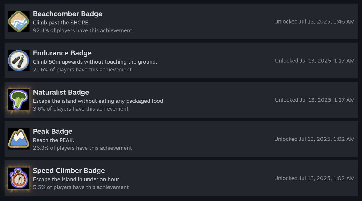 CataclysmVT's tweet image. My friend broke her Peak achievements ๐ญ SHE REACHED THE PEAK BEFORE CLIMBING PAST THE SHORE???