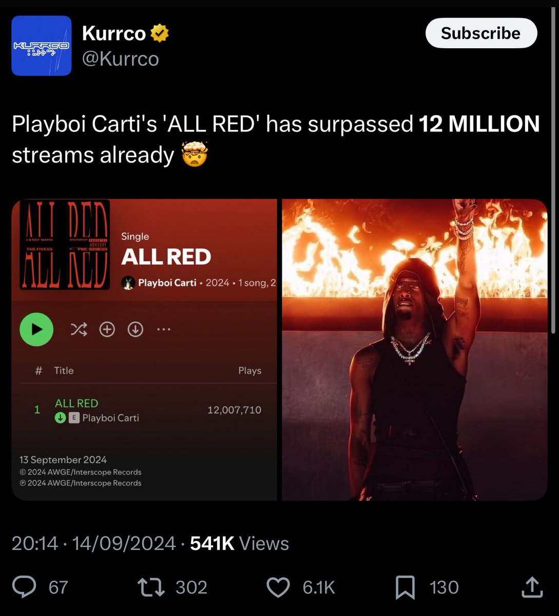 ✅ dissed kanye
✅ dissed travis
✅ dissed drake
✅ 3 month rollout
✅ every media outlet imaginable involved
✅ r*c n*tion voodoo used to fullest extent

still couldn't outstream all red (1 song) 😭