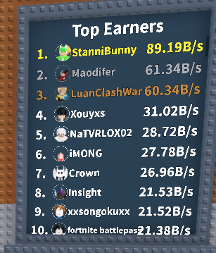 InsightPlays's tweet image. LMAOOOOOOOOOOOOOOO NOOOOOO 😭😭steal a brainrot final boss