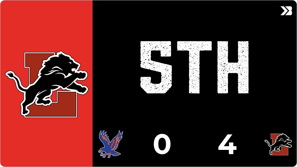 Softball (Varsity) Live Score Posted - Class 2A - Region 5 - 5th - Lisbon 4 - Jesup 0 gobound.com/ia/ighsau/soft…