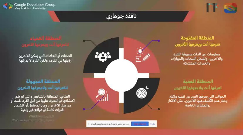 6Cubil's tweet image. #MasteringProductivity اسبوعين ممتدة بالعلم والفائدة، انهيت فيها برنامج
اتقان الإنتاجية 🚀🚀
تغيرت خطط كثير للأفضل بعد البرنامج اشكر القائمين عليه وايضاً المدربين الموجودين تجربة اكثر من رائعة🤩
#learning
