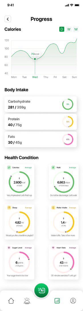 Ayinde337's tweet image. Finally! Just published a new team project:
Personalized Nutrition AI Ecosystem – built for smarter, AI-driven wellness.
I worked as a UX researcher and UI designer
on this exciting journey.
Check it out 👉 behance.net/gallery/230087…
#UXDesign #UXResearch #UIDesign #AI