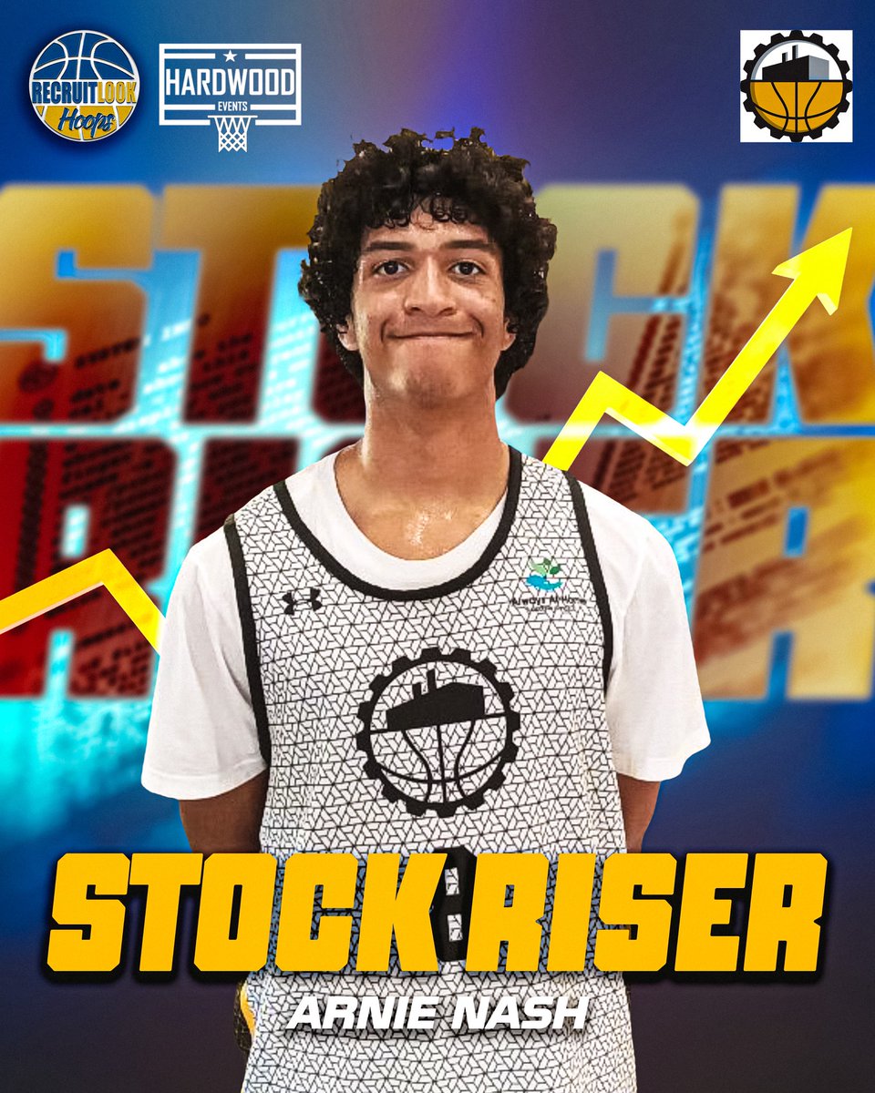 RecruitLook Hoops tweet media