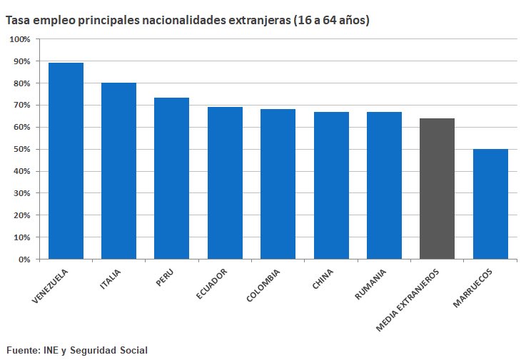 🚨 ¿ES PROPAGANDA? 🚨 (@detecpropaganda) on Twitter photo 