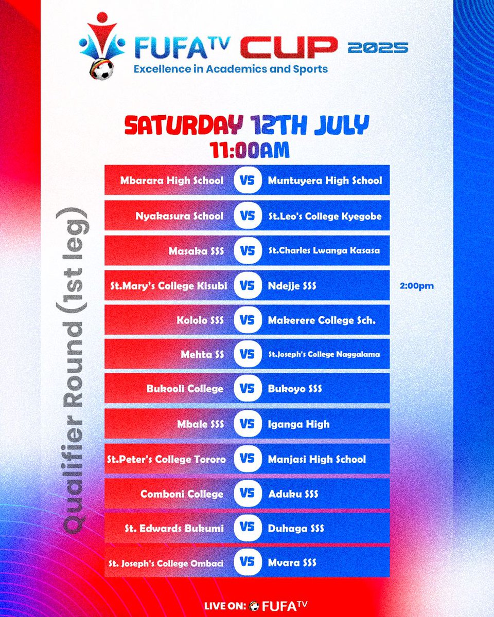 SLECK1921's tweet image. Our College football team made a thrilling draw with Nyakasura school in the FUFA TV 1st leg of the qualifier round .
The next game shall be held at Kabuura Play ground on 19th July 2025.
#ExecellenceInAcademicsAndSports
#FUFAtv2025