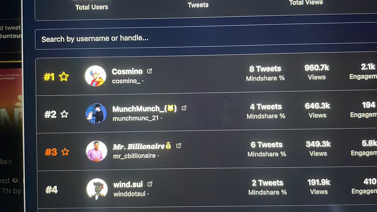 Cosmino | โ ๐ ๏ธ (@cosmino_) on Twitter photo This is getting ridiculous!
<a href="/Eason_C13/">Eason Chen</a> how is possible that iโm the first in leaderboard with 1M views and i gor payed for 4$?
4$ manโฆ.
I think that i wonโt yap about giverep anymore.
I trusted the process, but the loyalties are lower day by day. This is getting ridiculous!
<a href="/Eason_C13/">Eason Chen</a> how is possible that iโm the first in leaderboard with 1M views and i gor payed for 4$?
4$ manโฆ.
I think that i wonโt yap about giverep anymore.
I trusted the process, but the loyalties are lower day by day.
