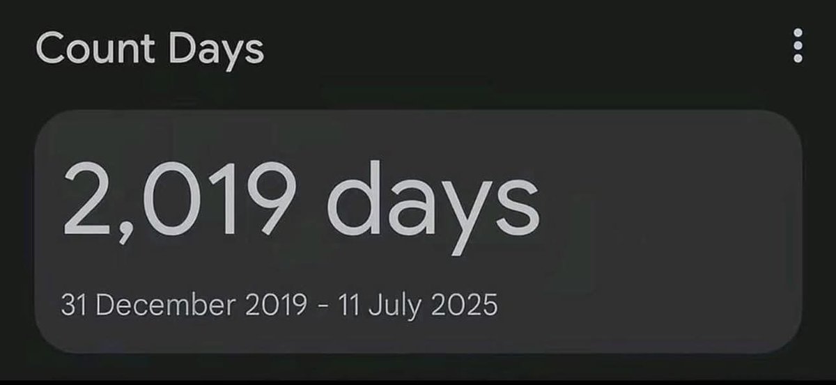 احصائية مش مهمه 
سنه ٢٠١٩ كانت من ٢٠١٩ يوم