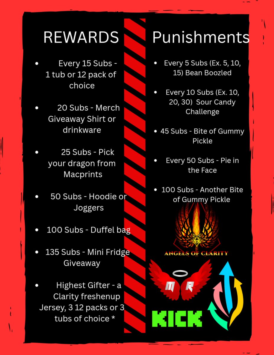 ***24 Hours***We Live***
#KickStreaming #kickaffiliate #kickCommunity #Celebration
<a href="/DrinkFreshenUp/">Freshen Up Energy</a> <a href="/KickStreaming/">Kick</a> <a href="/KickCommunity/">Kick Community</a>  <a href="/CroweFam_/">Crowe Fam</a> 
Im Celebrating Hitting 5k in sales with #Freshenup #schedule1 #Pokemon #Oblivionremaster #StardewValley #AvatarFrontiers #MarvelRivals