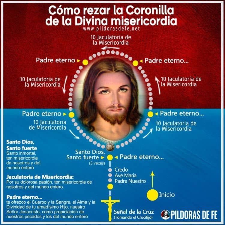 Maria Armas (@mjarmas08) on Twitter photo <a href="/UleaJesus/">María Jesús Ulea</a> <a href="/FERMN01924143/">FERMÍN</a> <a href="/d_mhg/">Maria H. G.</a> <a href="/geminispoeta/">Mary Arav</a> <a href="/ELIZABETHNRE/">ELIZABETH ROMERO</a> <a href="/ANABERTHAValde4/">ANA BERTHA Valdez De Sainz</a> <a href="/oscardozou/">oscar e cardozo u</a> <a href="/MartaCamposV/">Marta Campos Valdes</a> <a href="/abejaworld/">Silvia Hermida</a> <a href="/mickycastanedac/">👣💙 Maria</a> <a href="/madelca333/">Madelca Vaca.</a> <a href="/MyrIR5/">Myr 😊😇</a> <a href="/bernardettance/">Bernadette Ancelle</a> <a href="/irene46mx/">Irene Pulido</a> <a href="/XimPete/">Familia Olguin Pobl</a> <a href="/Amar69154631/">Amar</a> <a href="/ChaguaGloria/">Gloria Chagua</a> <a href="/lita_03_07/">Lita Frances 🇦🇷</a> <a href="/archimestreGD/">Arquimedes Guilarte Díaz</a> <a href="/VirgenCoromoto/">Virgen de Coromoto #VzlaOra🇻🇪🌹</a> <a href="/soybenito7/">Benito... 🐧</a> <a href="/lazaroyanes1/">lazaro yanes</a> <a href="/Escribecanta/">Dra.Monica I.Fassi</a> <a href="/esedonluis64/">Luis Peña</a> <a href="/rafaelsotosa/">Rafael Soto</a> <a href="/amapolamontse/">Lucrecia</a> <a href="/anselmina07/">Anselmina</a> <a href="/Relizabara/">Rhina Aragon</a> <a href="/Sollalli/">Marisole</a> <a href="/pgnora/">Nora Piña Ghazzaoui</a> <a href="/ernitaca26/">Ernis</a> <a href="/Cristinayeo/">#MamáPorSiempre!</a> <a href="/fgonzalez408/">felipe gonzalez</a> <a href="/SANFERALE/">Be Vila Señoráns</a> <a href="/Jaimeleyva1568/">Jaime Alberto Leyva 🇨🇴🇨🇴🇨🇴</a> <a href="/neronmcn/">Michel Neron</a> <a href="/Susympb/">Susy</a> <a href="/dorasanchez1016/">dora sanchez</a> <a href="/AELHUZ/">ALMA, EL PODER DE LA ORACION</a> <a href="/Alejand94907724/">Alejandra</a> <a href="/capleon81/">Ángel</a> <a href="/MLucia_martinez/">Lucia Martinez</a> <a href="/UleaJesus/">María Jesús Ulea</a> <a href="/FERMN01924143/">FERMÍN</a> <a href="/d_mhg/">Maria H. G.</a> <a href="/geminispoeta/">Mary Arav</a> <a href="/ELIZABETHNRE/">ELIZABETH ROMERO</a> <a href="/ANABERTHAValde4/">ANA BERTHA Valdez De Sainz</a> <a href="/oscardozou/">oscar e cardozo u</a> <a href="/MartaCamposV/">Marta Campos Valdes</a> <a href="/abejaworld/">Silvia Hermida</a> <a href="/mickycastanedac/">👣💙 Maria</a> <a href="/madelca333/">Madelca Vaca.</a> <a href="/MyrIR5/">Myr 😊😇</a> <a href="/bernardettance/">Bernadette Ancelle</a> <a href="/irene46mx/">Irene Pulido</a> <a href="/XimPete/">Familia Olguin Pobl</a> <a href="/Amar69154631/">Amar</a> <a href="/ChaguaGloria/">Gloria Chagua</a> <a href="/lita_03_07/">Lita Frances 🇦🇷</a> <a href="/archimestreGD/">Arquimedes Guilarte Díaz</a> <a href="/VirgenCoromoto/">Virgen de Coromoto #VzlaOra🇻🇪🌹</a> <a href="/soybenito7/">Benito... 🐧</a> <a href="/lazaroyanes1/">lazaro yanes</a> <a href="/Escribecanta/">Dra.Monica I.Fassi</a> <a href="/esedonluis64/">Luis Peña</a> <a href="/rafaelsotosa/">Rafael Soto</a> <a href="/amapolamontse/">Lucrecia</a> <a href="/anselmina07/">Anselmina</a> <a href="/Relizabara/">Rhina Aragon</a> <a href="/Sollalli/">Marisole</a> <a href="/pgnora/">Nora Piña Ghazzaoui</a> <a href="/ernitaca26/">Ernis</a> <a href="/Cristinayeo/">#MamáPorSiempre!</a> <a href="/fgonzalez408/">felipe gonzalez</a> <a href="/SANFERALE/">Be Vila Señoráns</a> <a href="/Jaimeleyva1568/">Jaime Alberto Leyva 🇨🇴🇨🇴🇨🇴</a> <a href="/neronmcn/">Michel Neron</a> <a href="/Susympb/">Susy</a> <a href="/dorasanchez1016/">dora sanchez</a> <a href="/AELHUZ/">ALMA, EL PODER DE LA ORACION</a> <a href="/Alejand94907724/">Alejandra</a> <a href="/capleon81/">Ángel</a> <a href="/MLucia_martinez/">Lucia Martinez</a>