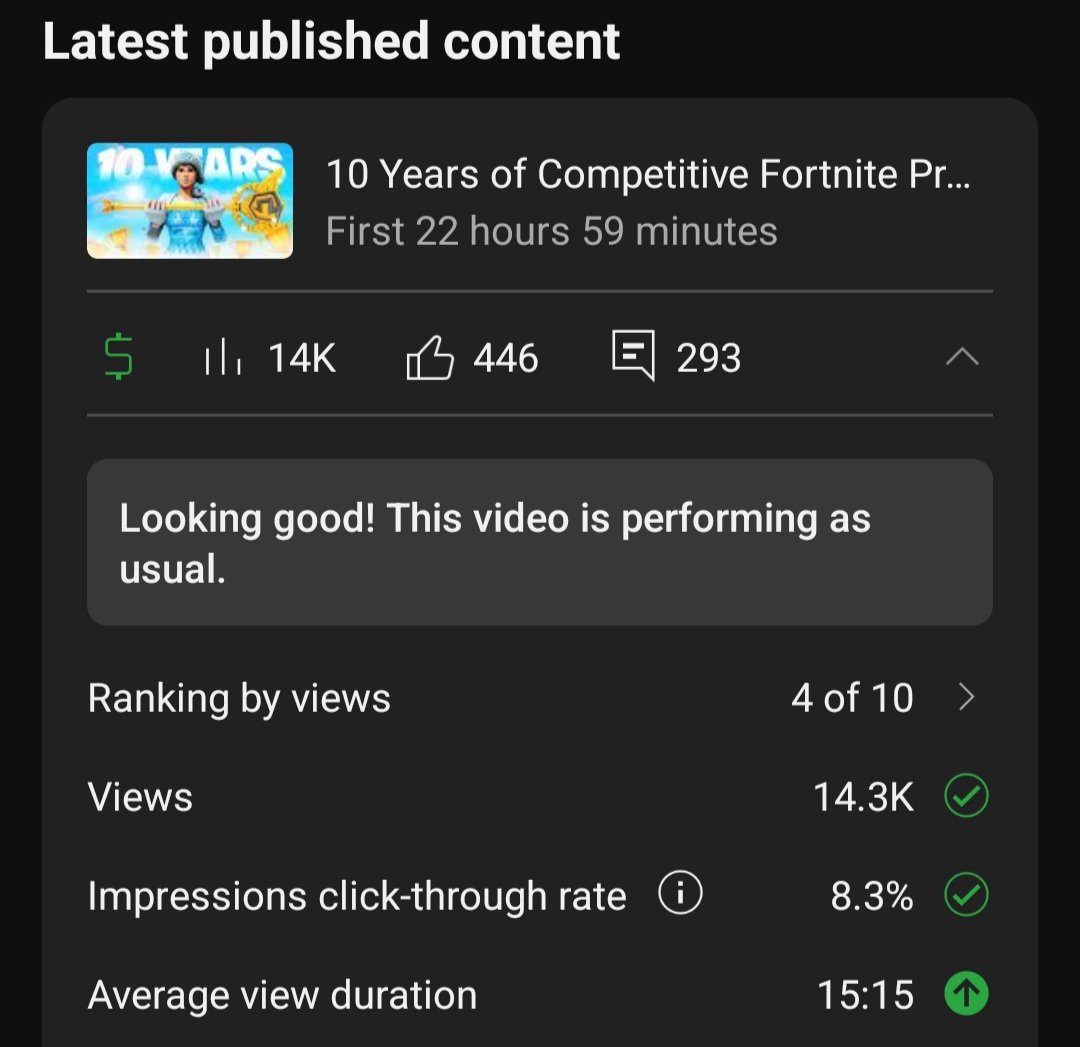 XenJCM's tweet image. just so you know.. this video could've dudded statistically, and I would've still been happy, I've wanted to share Michael's story for 4 years now, but was never emotionally capable to until now 💙 (15 min AVD 🫶)