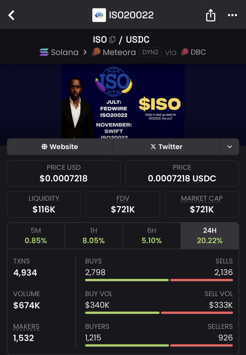 Crypto Kylo tweet media