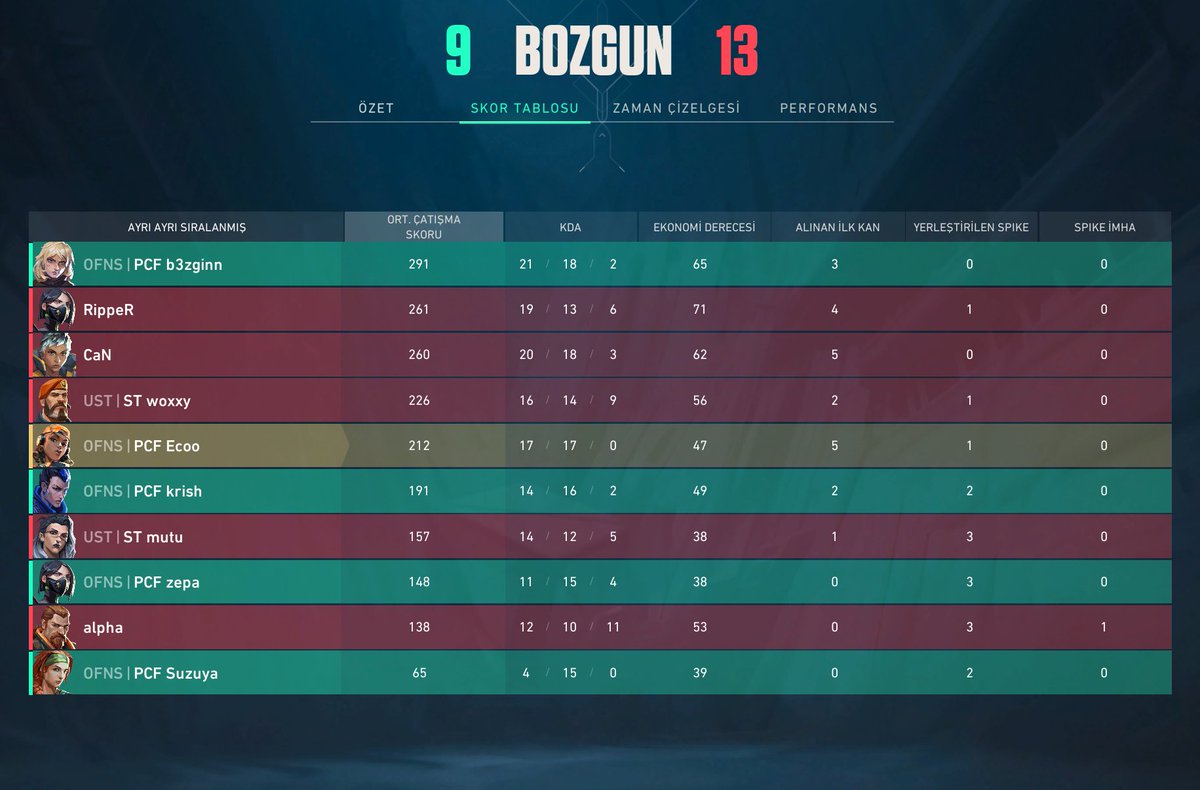 MISA Draken tweet media