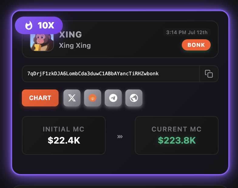 100xgemfinder's tweet photo. knew this would be the one and only winning Xing Xing

22.4K -> 336K (13.77x and counting)