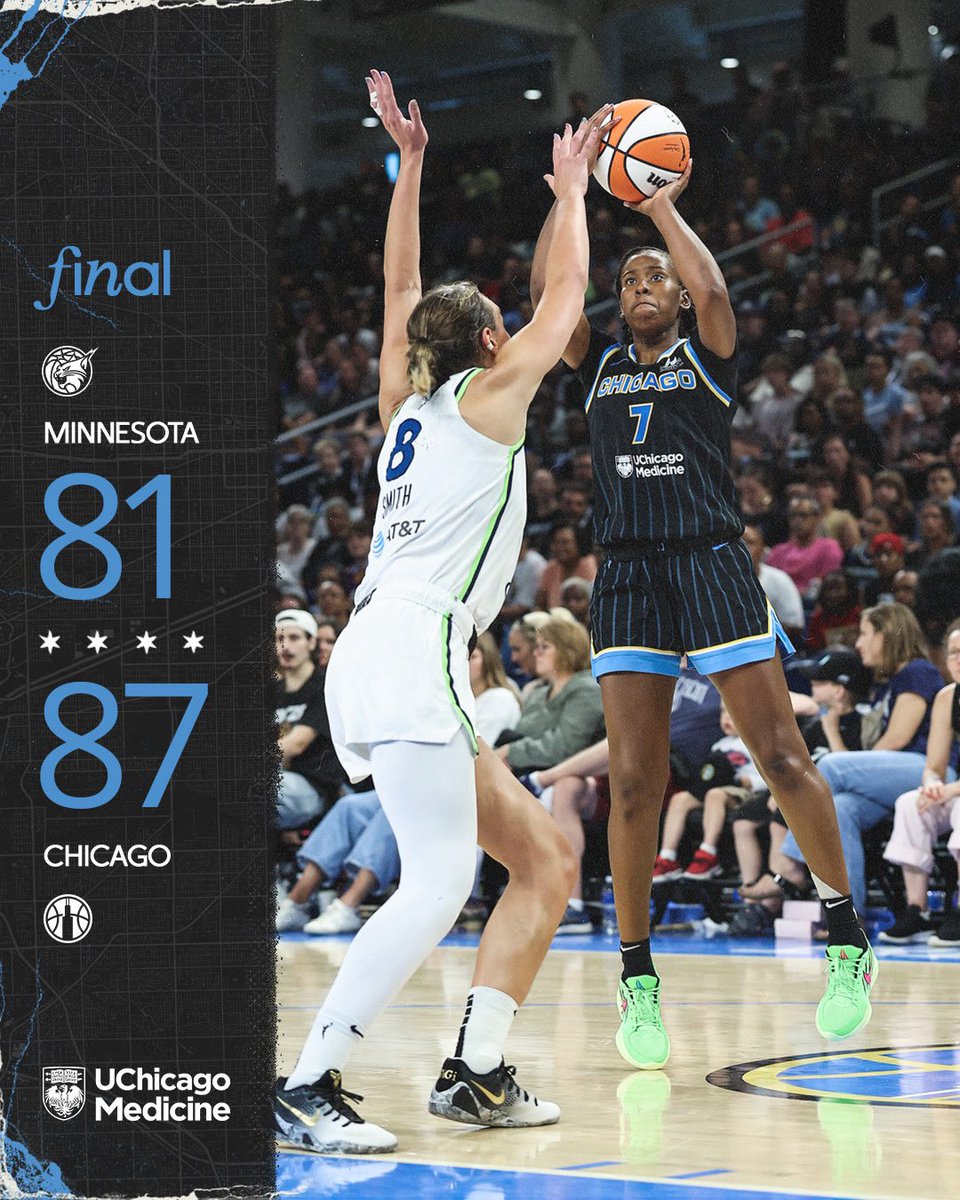 THE WEAKEST LYNX. 

<a href="/UChicagoMed/">UChicago Medicine</a> | #skytown