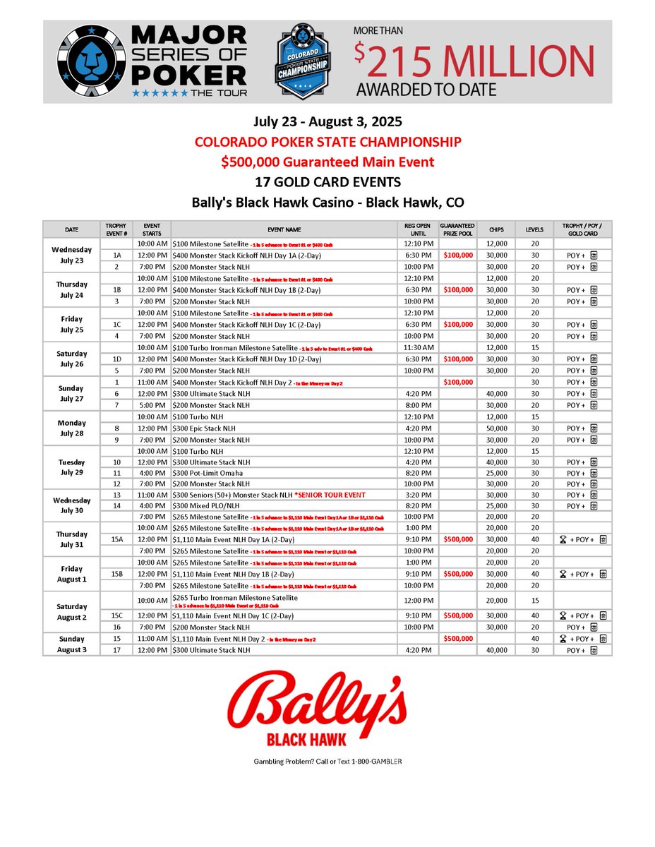 Become the 2025 Colorado Poker State Champion at Bally’s Black Hawk - series starts in 11 days❗️

📍: <a href="/BallysBlackHawk/">Bally's Black Hawk Casino</a> - Black Hawk, CO

🗓️: July 23 - Aug. 3, 2025

🏆: Colorado Poker State Championship 

🃏: 17 Gold Card Events

💰: $500K GTD Main Event

msptpoker.com