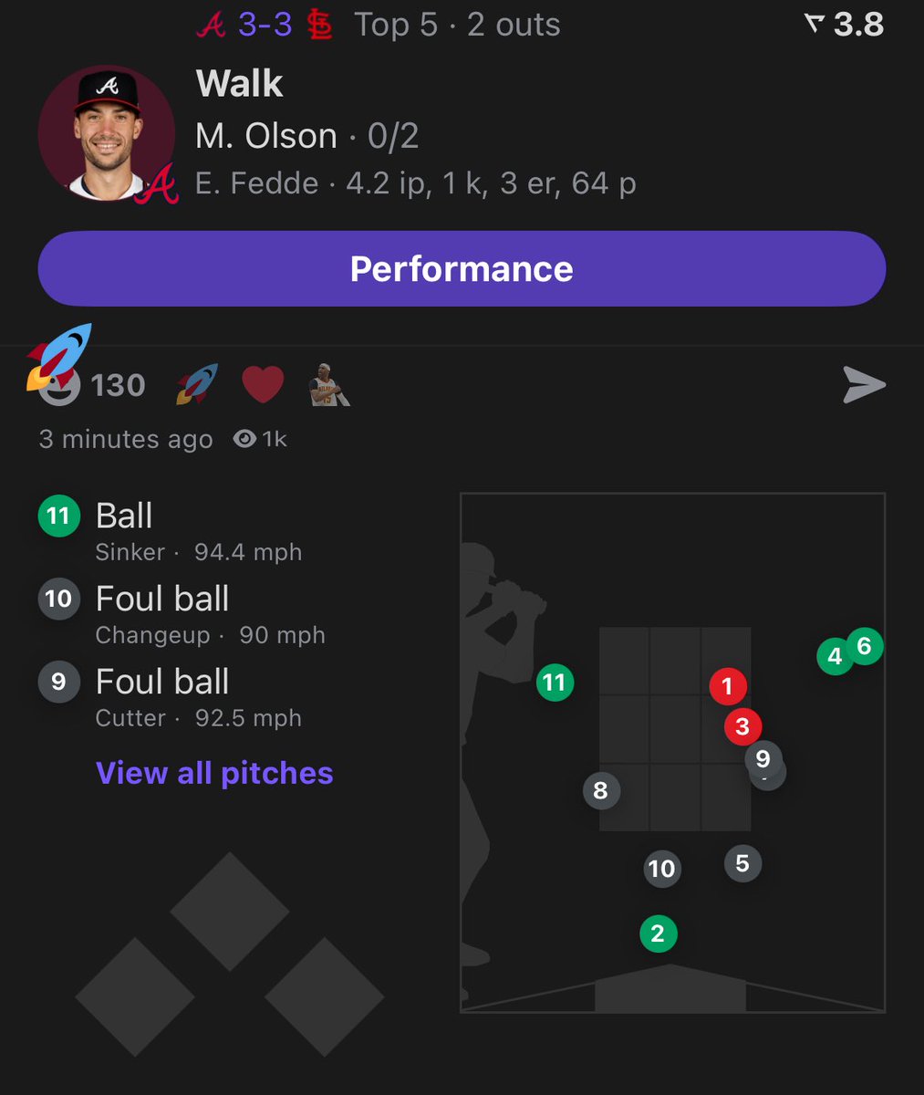 He Should Have Had This Walk 5 Pitches Ago LMAO