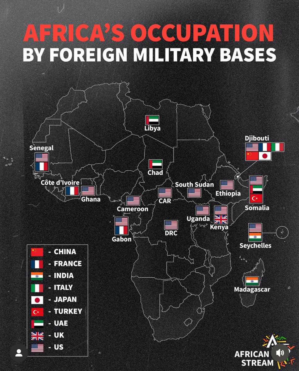 Rikutoshifu 🇳🇬 (@4eyedmonk) on Twitter photo 