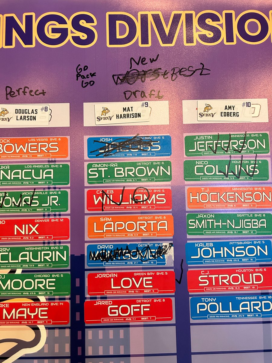 Iain Fish has a love/hate relationship with my draft strategy. #SFB15