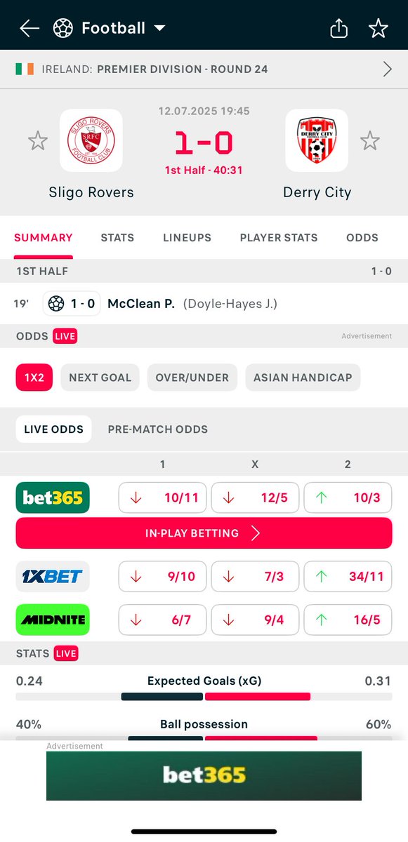 RobbieCoo76's tweet image. It was always gonna be him to get the 1st goal against his boyhood club wasn’t it @derrycityfc #McClean on his debut for @sligorovers