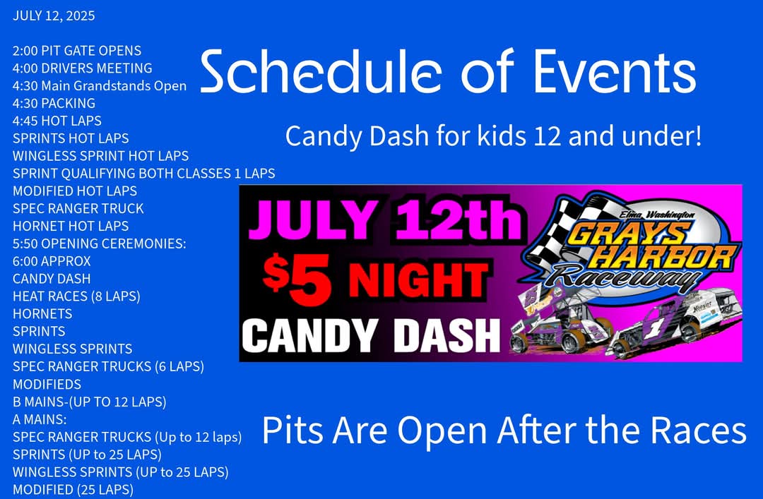 Grays Harbor Raceway tweet media