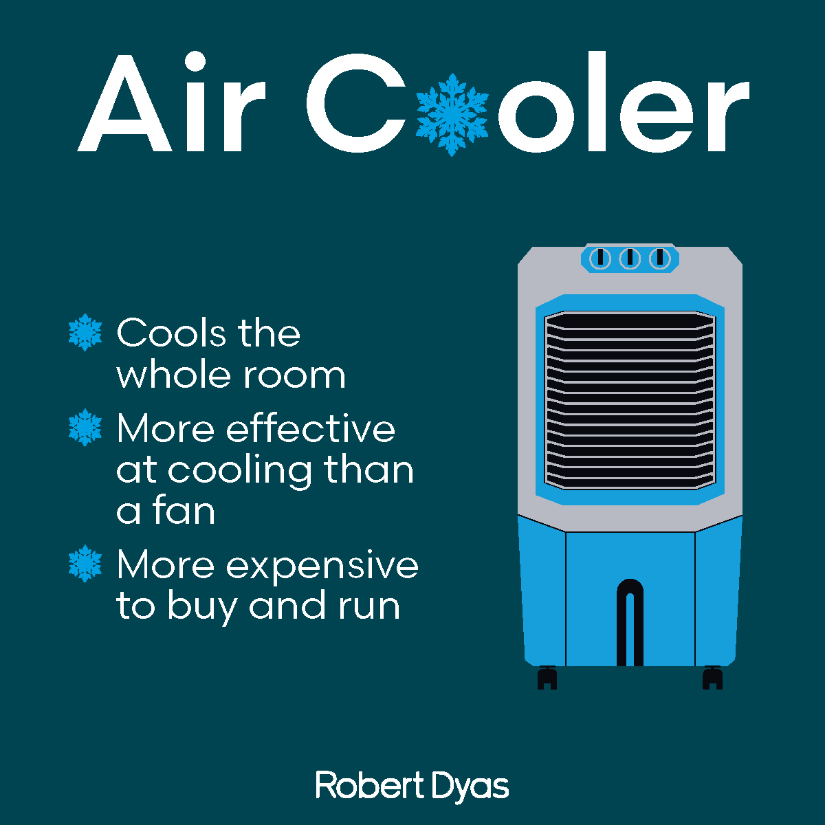 Heatwave PSA

bit.ly/40dmsL6 #heatwave